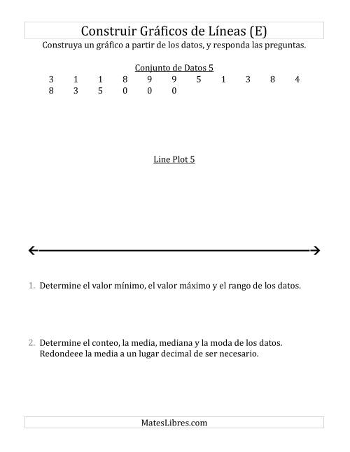 La hoja de ejercicios de Construir Gráficos de Líneas con Conjuntos de Datos Pequeños, Números Pequeños, y Líneas Sin Marcar (E)