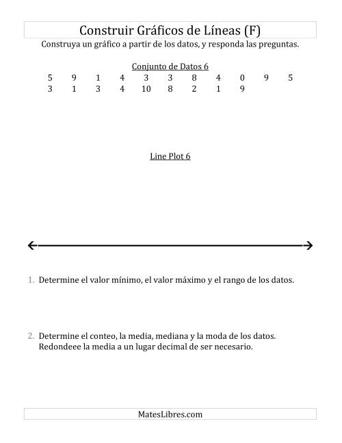 La hoja de ejercicios de Construir Gráficos de Líneas con Conjuntos de Datos Pequeños, Números Pequeños, y Líneas Sin Marcar (F)