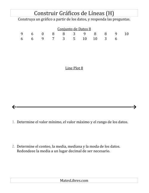 La hoja de ejercicios de Construir Gráficos de Líneas con Conjuntos de Datos Pequeños, Números Pequeños, y Líneas Sin Marcar (H)