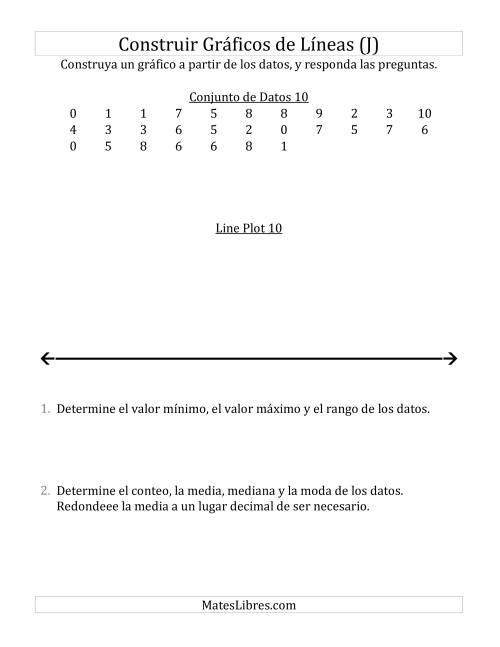 La hoja de ejercicios de Construir Gráficos de Líneas con Conjuntos de Datos Pequeños, Números Pequeños, y Líneas Sin Marcar (J)