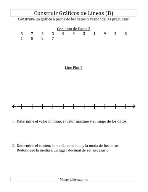 La hoja de ejercicios de Construir Gráficos de Líneas con Conjuntos de Datos Pequeños, Números Pequeños, y Líneas Previamente Marcadas (B)