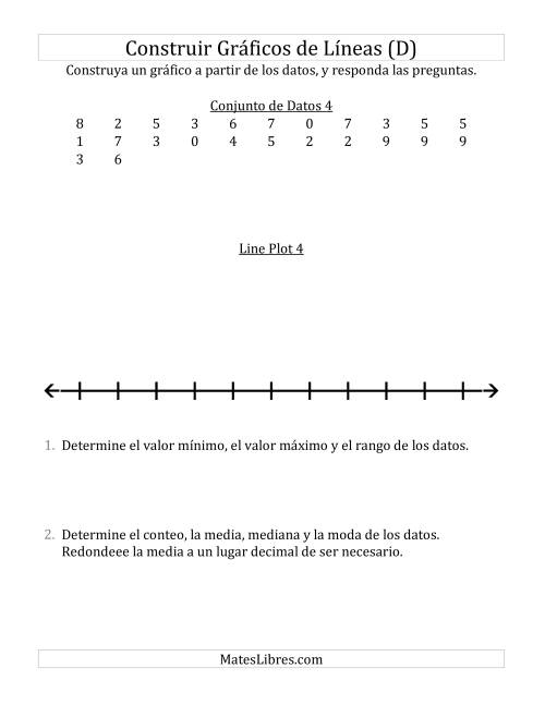 La hoja de ejercicios de Construir Gráficos de Líneas con Conjuntos de Datos Pequeños, Números Pequeños, y Líneas Previamente Marcadas (D)