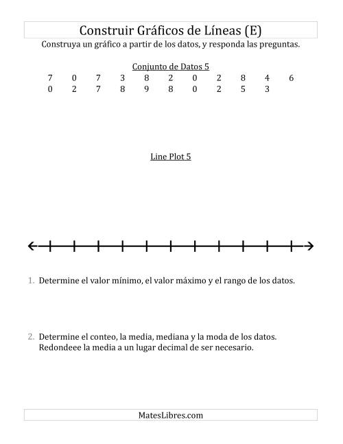 La hoja de ejercicios de Construir Gráficos de Líneas con Conjuntos de Datos Pequeños, Números Pequeños, y Líneas Previamente Marcadas (E)