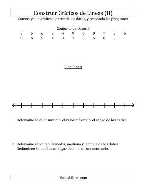 La hoja de ejercicios de Construir Gráficos de Líneas con Conjuntos de Datos Pequeños, Números Pequeños, y Líneas Previamente Marcadas (H)