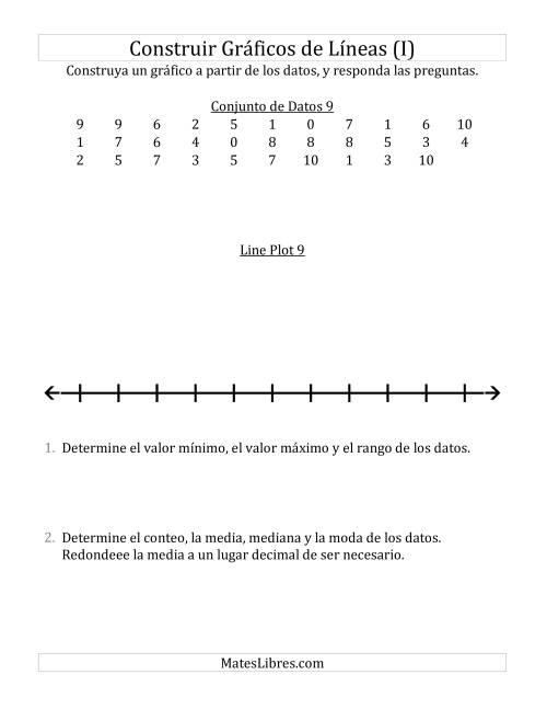 La hoja de ejercicios de Construir Gráficos de Líneas con Conjuntos de Datos Pequeños, Números Pequeños, y Líneas Previamente Marcadas (I)