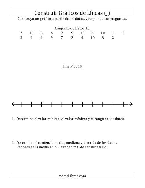 La hoja de ejercicios de Construir Gráficos de Líneas con Conjuntos de Datos Pequeños, Números Pequeños, y Líneas Previamente Marcadas (J)