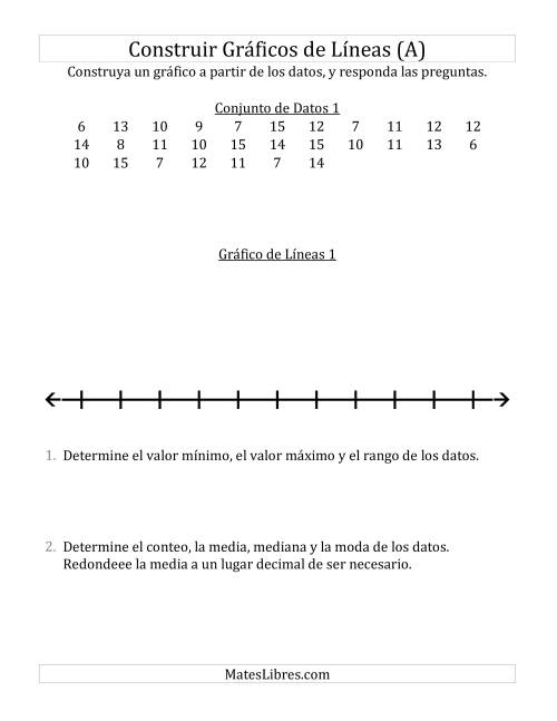 La hoja de ejercicios de Construir Gráficos de Líneas con Conjuntos de Datos Pequeños, Números Grandes y Líneas Previamente Marcadas (A)