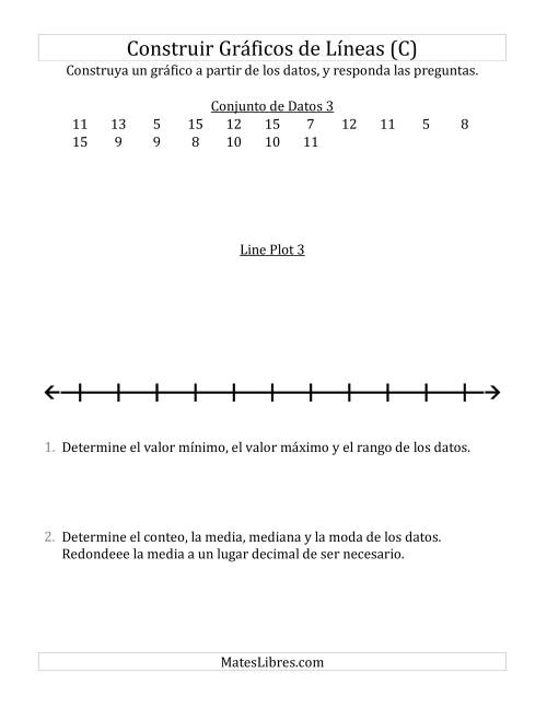 La hoja de ejercicios de Construir Gráficos de Líneas con Conjuntos de Datos Pequeños, Números Grandes y Líneas Previamente Marcadas (C)