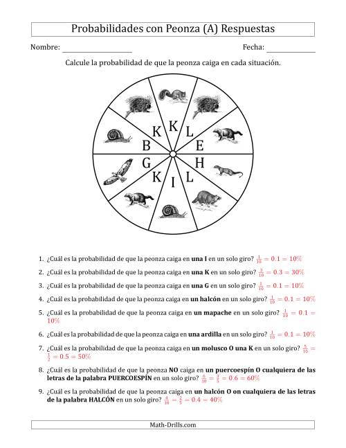 La hoja de ejercicios de Peonzas No Numéricas con Letras/Imágenes (10 Secciones) (A) Página 2