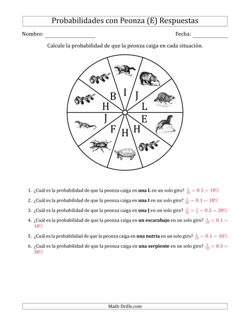 La hoja de ejercicios de Peonzas No Numéricas con Letras/Imágenes (10 Secciones) (E) Página 2