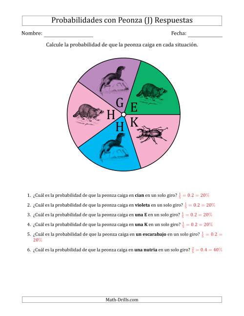 La hoja de ejercicios de Peonzas No Numéricas con Colores/Letras/Imágenes (5 Secciones) (J) Página 2