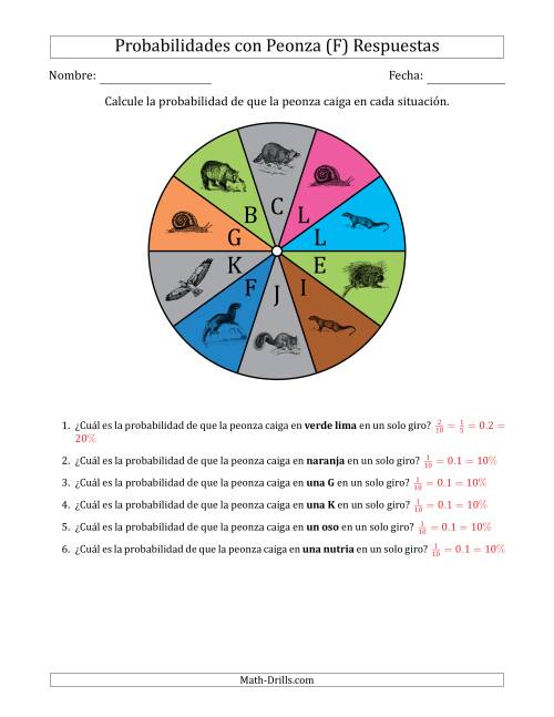 La hoja de ejercicios de Peonzas No Numéricas con Colores/Letras/Imágenes (10 Secciones) (F) Página 2