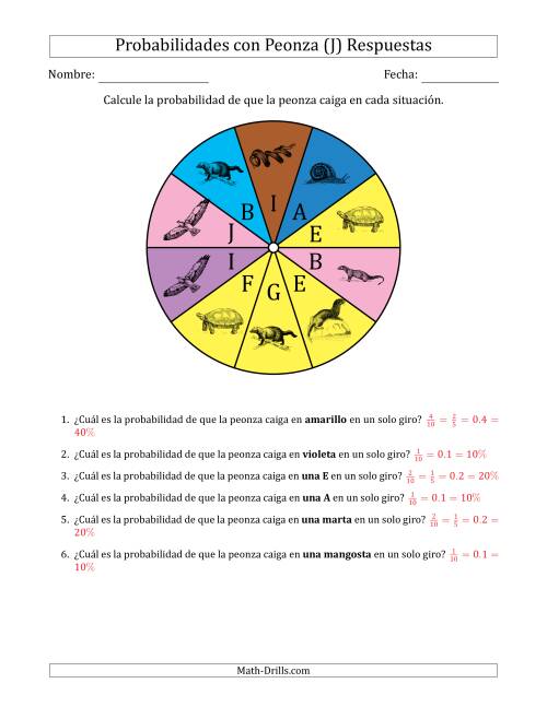 La hoja de ejercicios de Peonzas No Numéricas con Colores/Letras/Imágenes (10 Secciones) (J) Página 2
