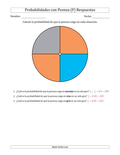 La hoja de ejercicios de Peonzas No Numéricas con Colores (4 Secciones) (F) Página 2