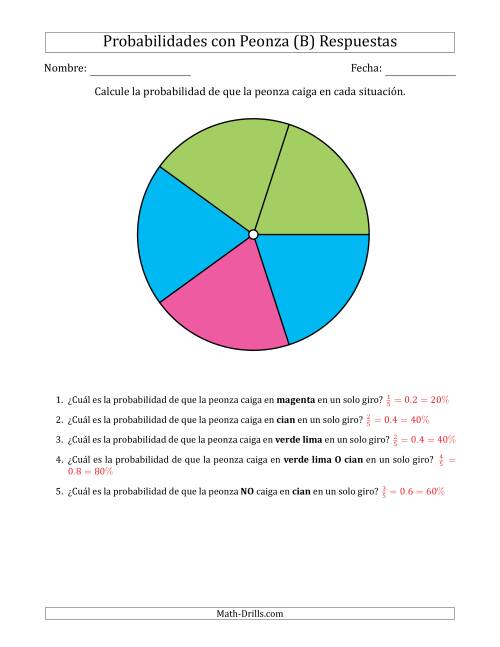 La hoja de ejercicios de Peonzas No Numéricas con Colores (5 Secciones) (B) Página 2