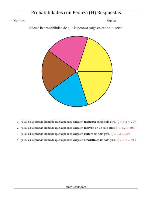 La hoja de ejercicios de Peonzas No Numéricas con Colores (5 Secciones) (H) Página 2