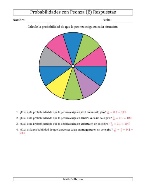 La hoja de ejercicios de Peonzas No Numéricas con Colores (10 Secciones) (E) Página 2