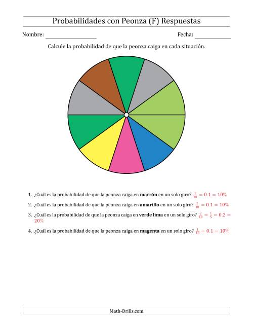 La hoja de ejercicios de Peonzas No Numéricas con Colores (10 Secciones) (F) Página 2