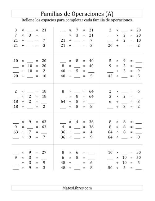 La hoja de ejercicios de Multiplicación y División hasta 100 (Todas)