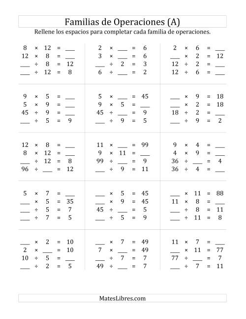 La hoja de ejercicios de Multiplicación y División hasta 144 (A)