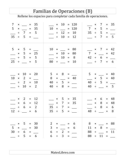 La hoja de ejercicios de Multiplicación y División hasta 144 (B)