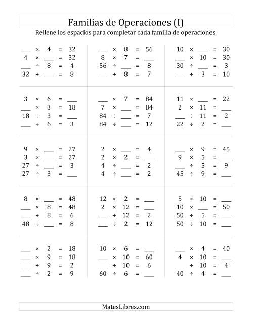 La hoja de ejercicios de Multiplicación y División hasta 144 (I)