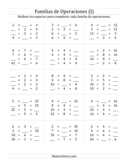 La hoja de ejercicios de Multiplicación y División hasta 64 (I)