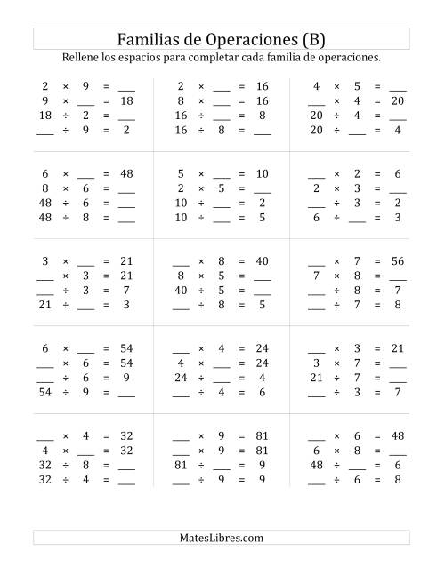 La hoja de ejercicios de Multiplicación y División hasta 81 (B)
