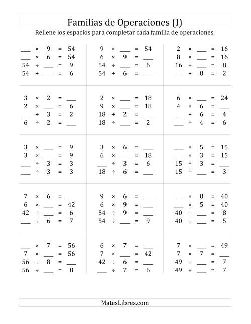 La hoja de ejercicios de Multiplicación y División hasta 81 (I)