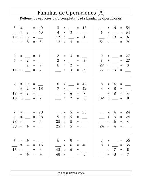 La hoja de ejercicios de Multiplicación y División hasta 81 (Todas)