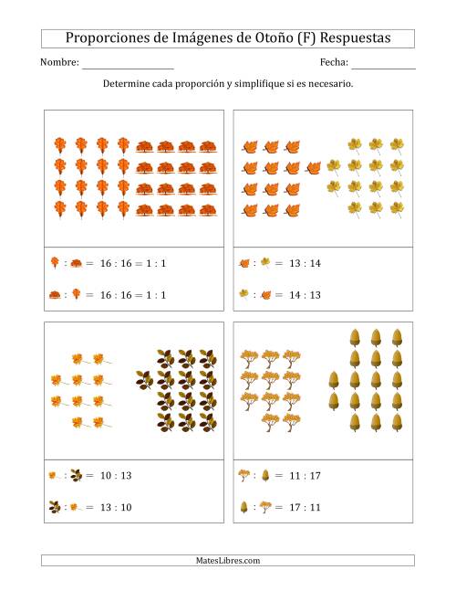 La hoja de ejercicios de Proporciones de Imágenes de Árboles de Otoño, Proporción entre partes (Agrupadas) (F) Página 2