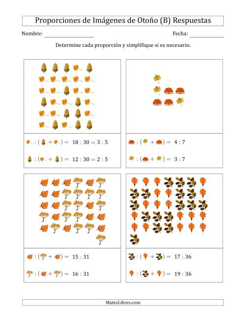 La hoja de ejercicios de Proporciones de Imágenes de Árboles de Otoño, Proporción contra el total (Dispersas) (B) Página 2