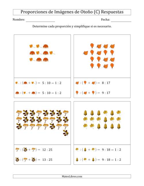 La hoja de ejercicios de Proporciones de Imágenes de Árboles de Otoño, Proporción contra el total (Dispersas) (C) Página 2