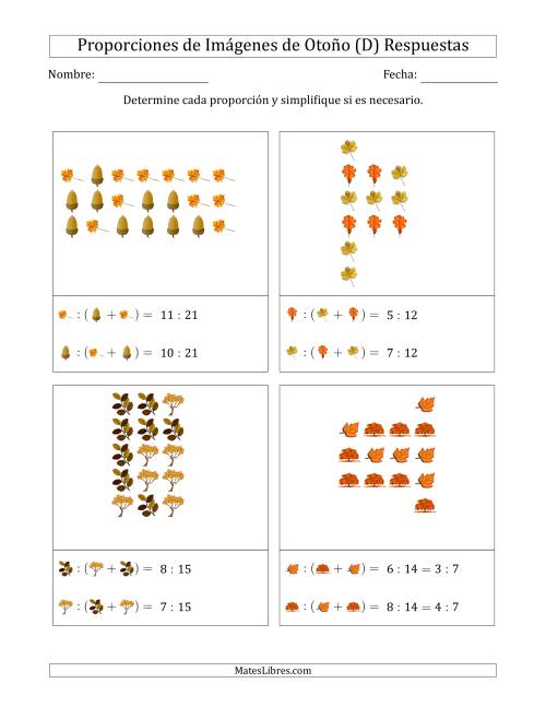 La hoja de ejercicios de Proporciones de Imágenes de Árboles de Otoño, Proporción contra el total (Dispersas) (D) Página 2
