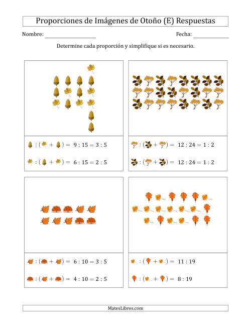 La hoja de ejercicios de Proporciones de Imágenes de Árboles de Otoño, Proporción contra el total (Dispersas) (E) Página 2