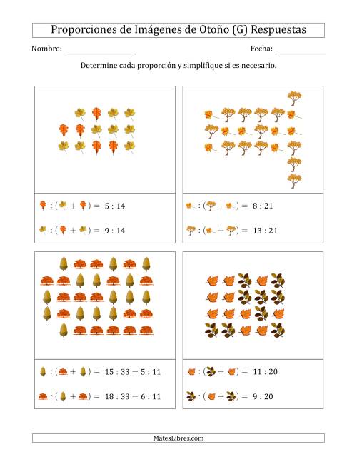 La hoja de ejercicios de Proporciones de Imágenes de Árboles de Otoño, Proporción contra el total (Dispersas) (G) Página 2