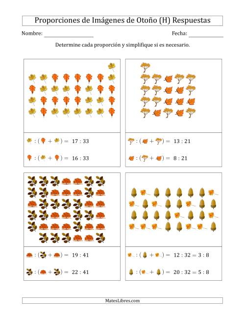 La hoja de ejercicios de Proporciones de Imágenes de Árboles de Otoño, Proporción contra el total (Dispersas) (H) Página 2