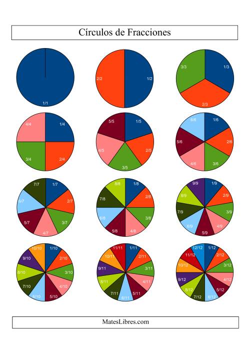 La hoja de ejercicios de Círculos Multicolores de Fracciones con Etiquetas (Pequeño) (E)