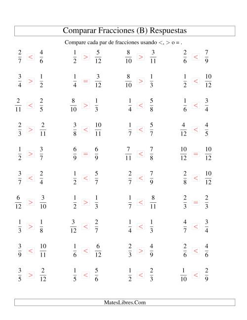La hoja de ejercicios de Comparar Fracciones Simples a Doceavos (B) Página 2