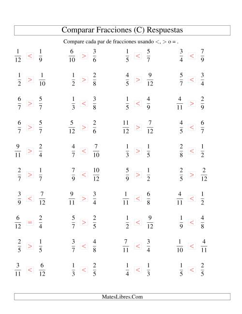 La hoja de ejercicios de Comparar Fracciones Simples a Doceavos (C) Página 2
