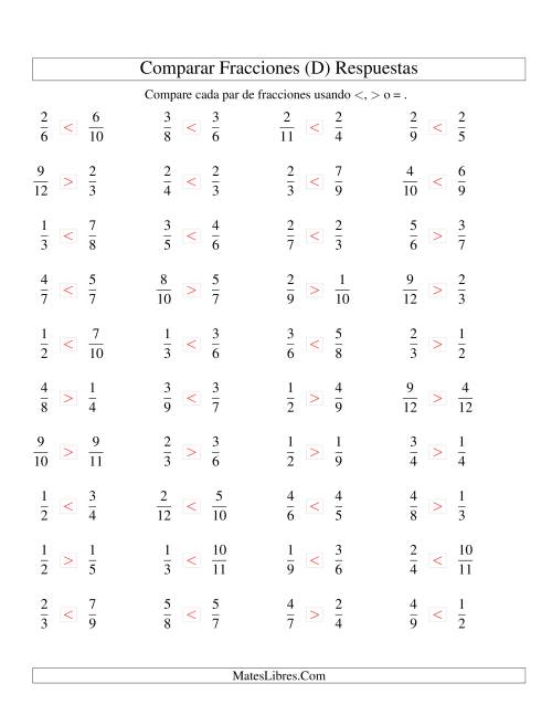 La hoja de ejercicios de Comparar Fracciones Simples a Doceavos (D) Página 2