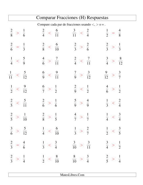 La hoja de ejercicios de Comparar Fracciones Simples a Doceavos (H) Página 2
