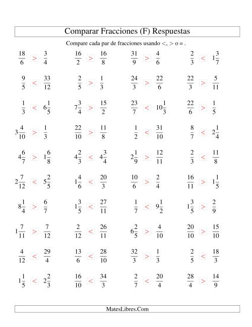 La hoja de ejercicios de Comparar Fracciones Simples, Impropias y Mixtas a Doceavos (F) Página 2