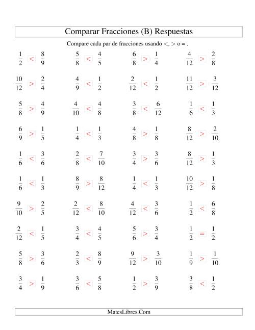 La hoja de ejercicios de Comparar Fracciones Simples a Doceavos (sin 7 ni 11) (B) Página 2