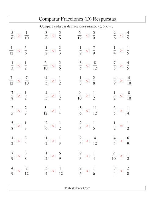 La hoja de ejercicios de Comparar Fracciones Simples a Doceavos (sin 7 ni 11) (D) Página 2