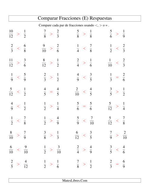 La hoja de ejercicios de Comparar Fracciones Simples a Doceavos (sin 7 ni 11) (E) Página 2
