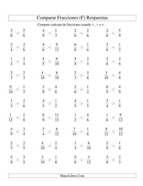 La hoja de ejercicios de Comparar Fracciones Simples a Doceavos (sin 7 ni 11) (F) Página 2