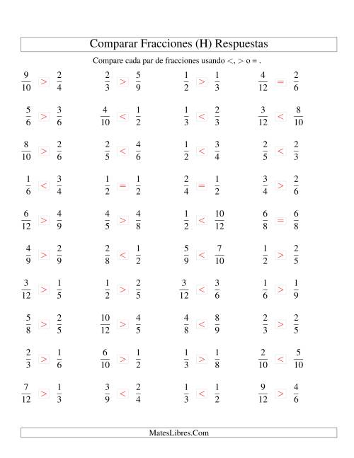 La hoja de ejercicios de Comparar Fracciones Simples a Doceavos (sin 7 ni 11) (H) Página 2