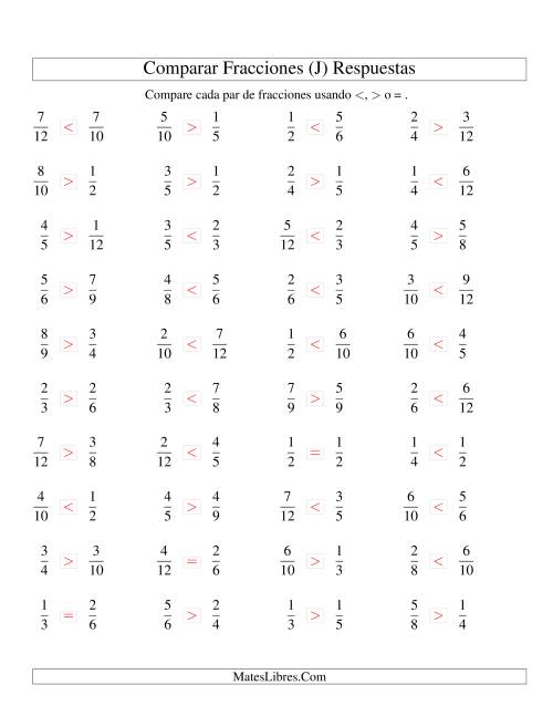 La hoja de ejercicios de Comparar Fracciones Simples a Doceavos (sin 7 ni 11) (J) Página 2