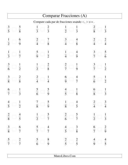 La hoja de ejercicios de Comparar Fracciones Simples a Novenos (A)